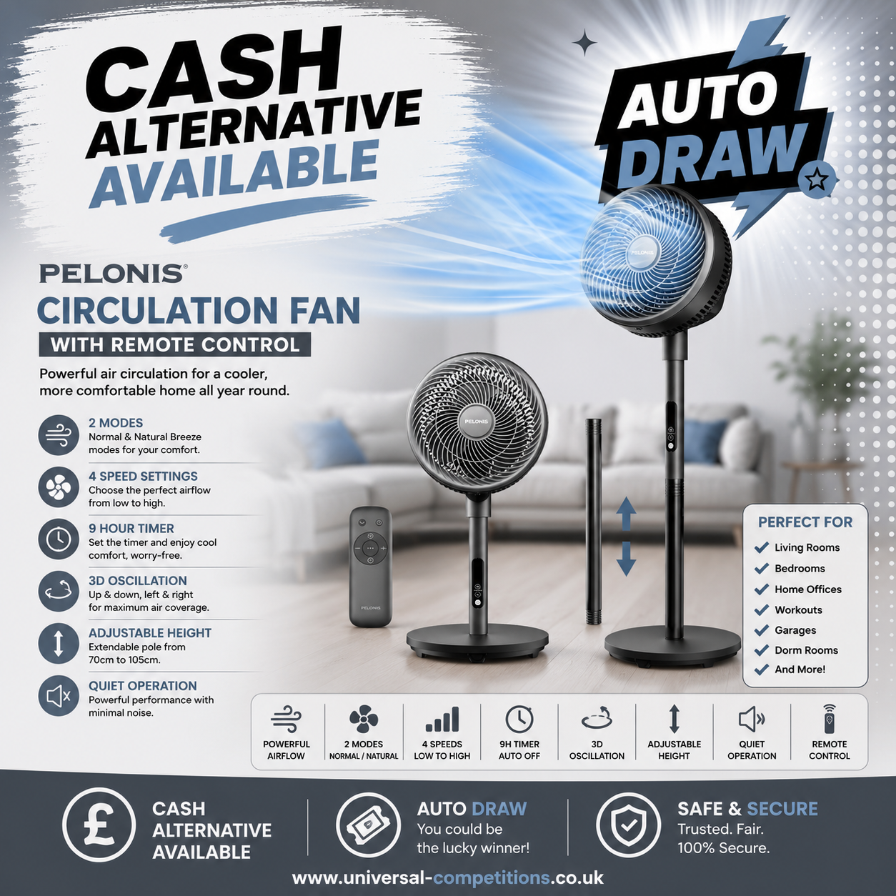 4 Speed Fan with Remote or Cash!! Only 79 Tickets!! AUTO DRAWN!! 30/07