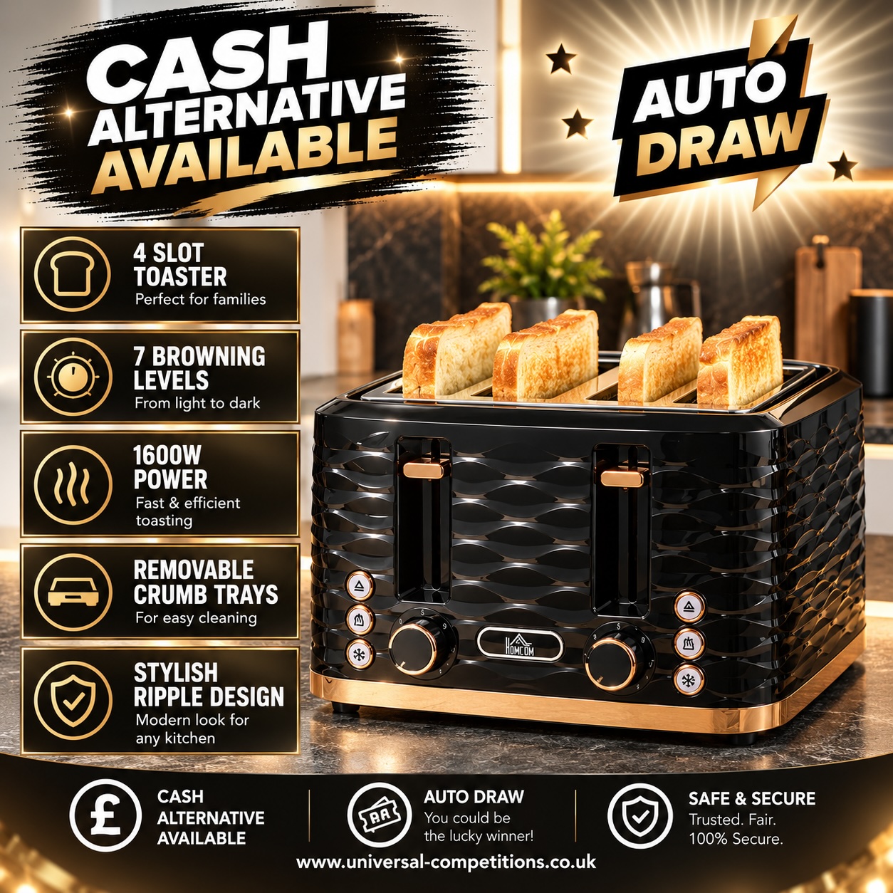 Kettle & Toaster Set or Cash!! Only 35 Tickets!! AUTO DRAWN!! 15/10